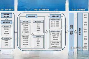 鲁尼：对输球感到很失望，但我给进攻端球员带来了能量